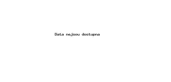 Vítr (24 hod)